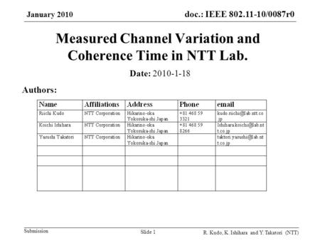 Doc.: IEEE 802.11-09/0161r1 Submission doc.: IEEE 802.11-10/0087r0 January 2010 R. Kudo, K. Ishihara and Y. Takatori (NTT) Slide 1 Measured Channel Variation.