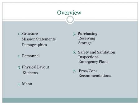 1. Structure Mission Statements Demographics 2. Personnel 3. Physical Layout Kitchens 4. Menu Overview 5. Purchasing Receiving Storage 6. Safety and Sanitation.