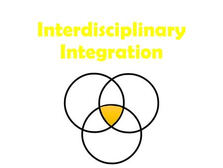 Daily Objectives Define integration Identify types of models for introducing academic content via movement Engage in sample integrated activities Advanced.