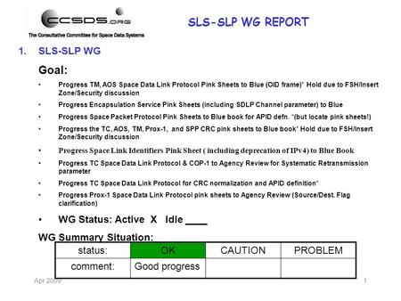 Apr 20091 1.SLS-SLP WG Goal: Progress TM, AOS Space Data Link Protocol Pink Sheets to Blue (OID frame)* Hold due to FSH/Insert Zone/Security discussion.