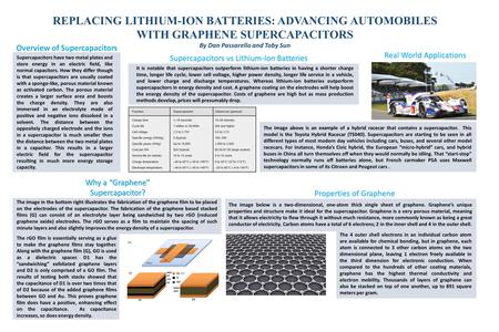 REPLACING LITHIUM-ION BATTERIES: ADVANCING AUTOMOBILES WITH GRAPHENE SUPERCAPACITORS By Dan Passarello and Toby Sun The image above is an example of a.