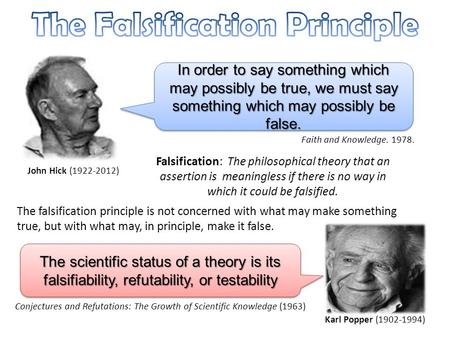 The Falsification Principle