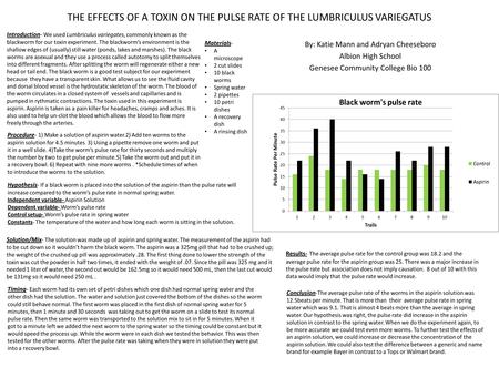 THE EFFECTS OF A TOXIN ON THE PULSE RATE OF THE LUMBRICULUS VARIEGATUS By: Katie Mann and Adryan Cheeseboro Albion High School Genesee Community College.