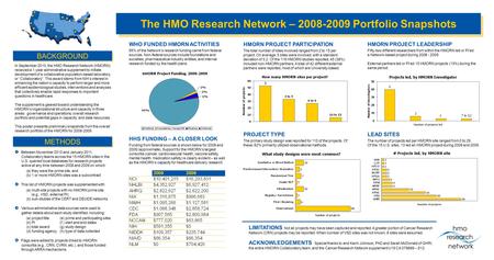 In September 2010, the HMO Research Network (HMORN) received a 1-year administrative supplement to initiate development of a collaborative population-based.