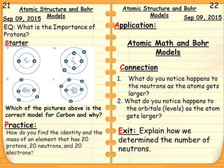 Atomic Math and Bohr Models