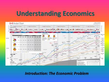 Understanding Economics Introduction: The Economic Problem.