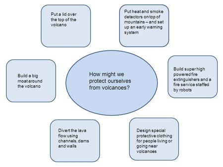 How might we protect ourselves from volcanoes? Put a lid over the top of the volcano Put heat and smoke detectors on top of mountains – and set up an early.