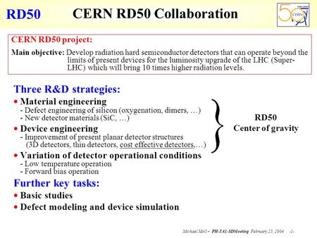 RD50 Michael Moll – PH-TA1-SDMeeting February 25, 2004 -1- Three R&D strategies:  Material engineering - Defect engineering of silicon (oxygenation, dimers,