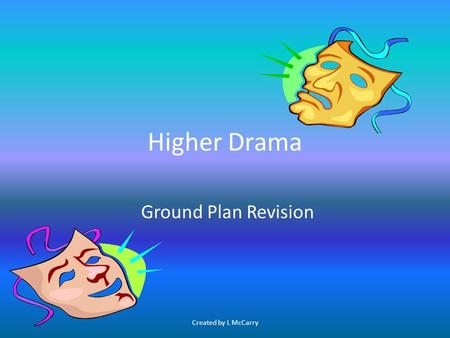 Higher Drama Ground Plan Revision Created by L McCarry.