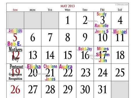 Old Testament Three obligatory feasts Feast of Weeks = Feast of Harvest Ex 23:14-27 [16]