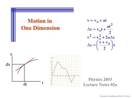 Motion in One Dimension Physics 2053 Lecture Notes 02a dx dt x t Kinematics in One Dimension (Phy 2053) vittitoe.