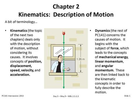 Day 3 – May 9 – WBL 2.1-2.3 Chapter 2 Kinematics: Description of Motion PC141 Intersession 2013Slide 1 A bit of terminology… Kinematics (the topic of the.