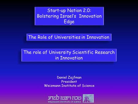 The Role of Universities in Innovation The role of University Scientific Research in Innovation The role of University Scientific Research in Innovation.