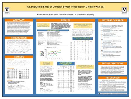 A Longitudinal Study of Complex Syntax Production in Children with SLI There are relatively few studies of complex syntax (CS) in children with SLI (Schuele.