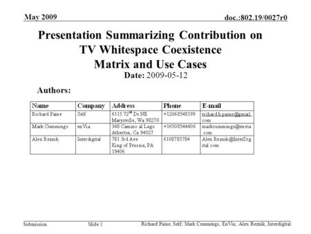 Doc.:802.19/0027r0 Submission May 2009 Presentation Summarizing Contribution on TV Whitespace Coexistence Matrix and Use Cases Date: 2009-05-12 Authors: