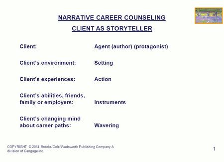 COPYRIGHT © 2014 Brooks/Cole*Wadsworth Publishing Company A division of Cengage Inc. 1 NARRATIVE CAREER COUNSELING CLIENT AS STORYTELLER Client:Agent (author)