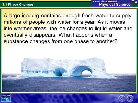 A large iceberg contains enough fresh water to supply millions of people with water for a year. As it moves into warmer areas, the ice changes to liquid.