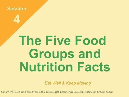 The Five Food Groups and Nutrition Facts