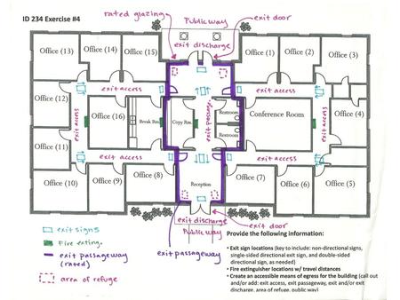 Finish & Furniture Selection ID 234 Chapter 9 What is Regulated by Codes: Walls & Ceilings – Class A, B, C (flame spread/smoke) Floors – Class I & II.