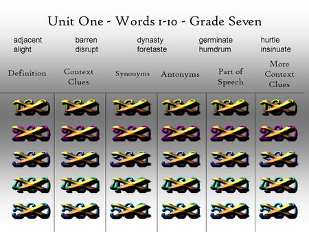 Unit One - Words 1-10 - Grade Seven Definition Context Clues Synonyms Antonyms Part of Speech More Context Clues adjacentbarrendynastygerminatehurtle alightdisruptforetastehumdruminsinuate.