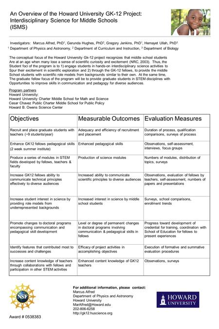 An Overview of the Howard University GK-12 Project: Interdisciplinary Science for Middle Schools (ISMS) For additional information, please contact: Marcus.