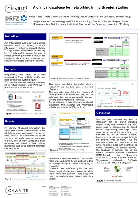 A clinical database for networking in multicenter studies Ulrike Haase 1, Marc Bonin 1, Stephan Flemming 2, Frank Buttgereit 1, Till Sörensen 1, Thomas.