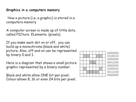 Graphics in a computers memory How a picture (i.e. a graphic) is stored in a computers memory A computer screen is made up of little dots, called PICture.