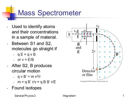 General Physics 2Magnetism1 Mass Spectrometer Used to identify atoms and their concentrations in a sample of material. Between S1 and S2, molecules go.