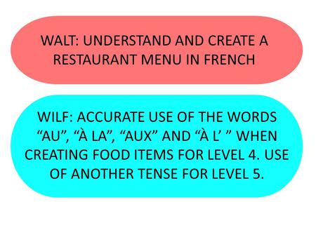 WALT: UNDERSTAND AND CREATE A RESTAURANT MENU IN FRENCH