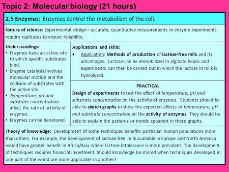 2.5 Enzymes: Enzymes control the metabolism of the cell. Nature of science: Experimental design—accurate, quantitative measurements in enzyme experiments.