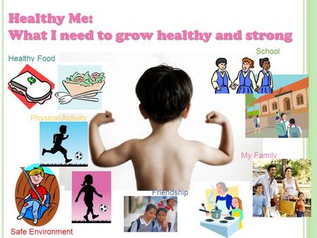 Healthy Me: What I need to grow healthy and strong Healthy Food Physical Activity Safe Environment Friendship School My Family.