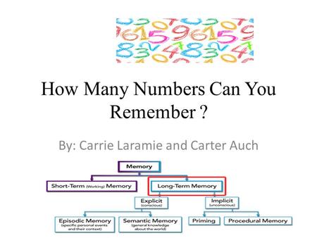 How Many Numbers Can You Remember ? By: Carrie Laramie and Carter Auch.