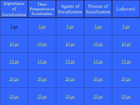 1 10 pt 15 pt 20 pt 25 pt 5 pt 10 pt 15 pt 20 pt 25 pt 5 pt 10 pt 15 pt 20 pt 25 pt 5 pt 10 pt 15 pt 20 pt 25 pt 5 pt 10 pt 15 pt 20 pt 25 pt 5 pt Importance.