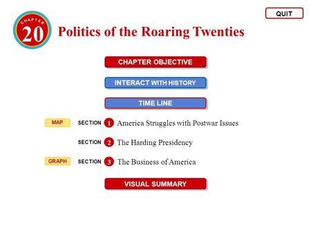 20 Politics of the Roaring Twenties