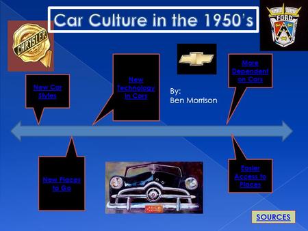 New Car Styles New Places to Go New Technology in Cars More Dependent on Cars Easier Access to Places SOURCES By: Ben Morrison.