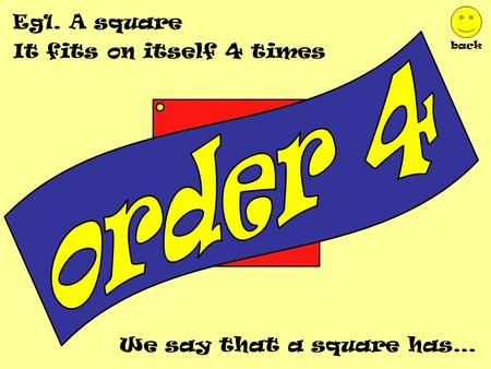 Eg1. A square We say that a square has… It fits on itself 4 times back.