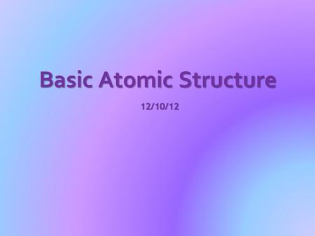 Basic Atomic Structure 12/10/12. Part I: Subatomic Particles subatomic particle = a particle found inside the atom. There are 3 types of subatomic particles: