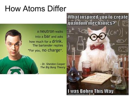 How Atoms Differ.