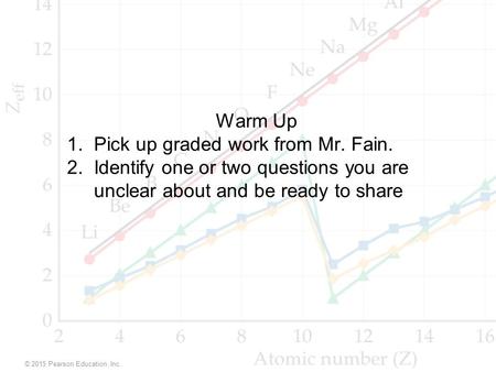 © 2015 Pearson Education, Inc. Warm Up 1. Pick up graded work from Mr. Fain. 2. Identify one or two questions you are unclear about and be ready to share.