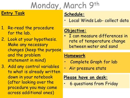 Monday, March 9 th Entry Task 1.Re-read the procedure for the lab. 2.Look at your hypothesis. Make any necessary changes (keep the purpose and the problem.