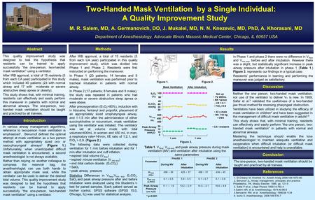 Two-Handed Mask Ventilation by a Single Individual: A Quality Improvement Study M. R. Salem, MD, A. Germanovich, DO, J. Mukalel, MD, N. N. Knezevic, MD,