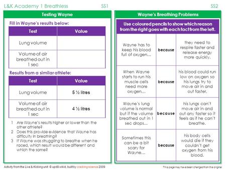Activity from the Live & Kicking unit © upd8 wikid, built by cracking science 2009 This page may have been changed from the original SS1L&K Academy 1 Breathless.