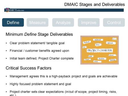 DMAIC Stages and Deliverables