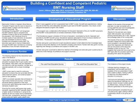 Limitations Building a Confident and Competent Pediatric BMT Nursing Staff Jamie L Hillman, MSN, MEd, RN & Jacqueline A Watercutter, MSN, RN, NEA-BC Nationwide.