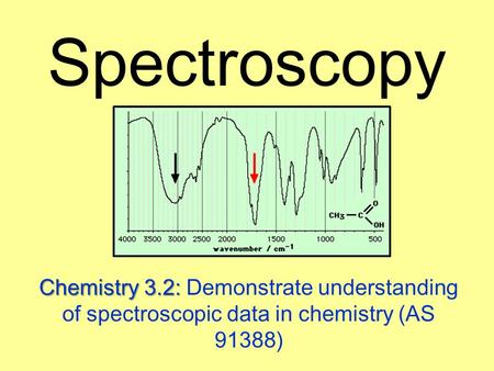 Spectroscopy Chemistry 3.2: Demonstrate understanding of spectroscopic data in chemistry (AS 91388)