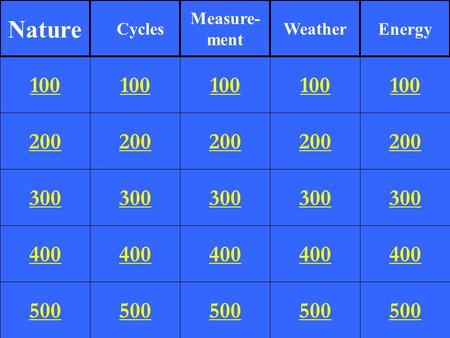 200 300 400 500 100 200 300 400 500 100 200 300 400 500 100 200 300 400 500 100 200 300 400 500 100 Nature Cycles Measure- ment Weather Energy.