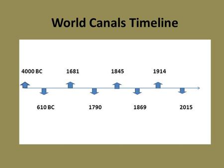 World Canals Timeline 4000 BC16811845 1914 610 BC17901869 2015.