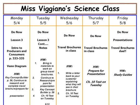 Miss Viggiano’s Science Class Monday 5/4 Tuesday 5/5 Wednesday 5/6 Thursday 5/7 Friday 5/8 Do Now Lesson 3 Intro to Producers and Consumers p. 333-335.