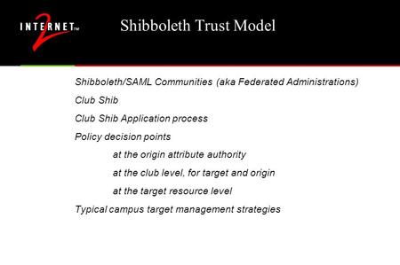 Shibboleth Trust Model Shibboleth/SAML Communities (aka Federated Administrations) Club Shib Club Shib Application process Policy decision points at the.