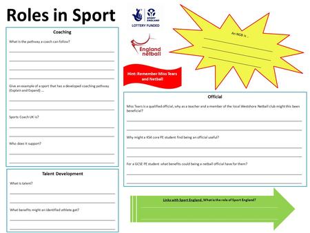 Roles in Sport Coaching What is the pathway a coach can follow? _________________________________________________________ Give an example of a sport that.